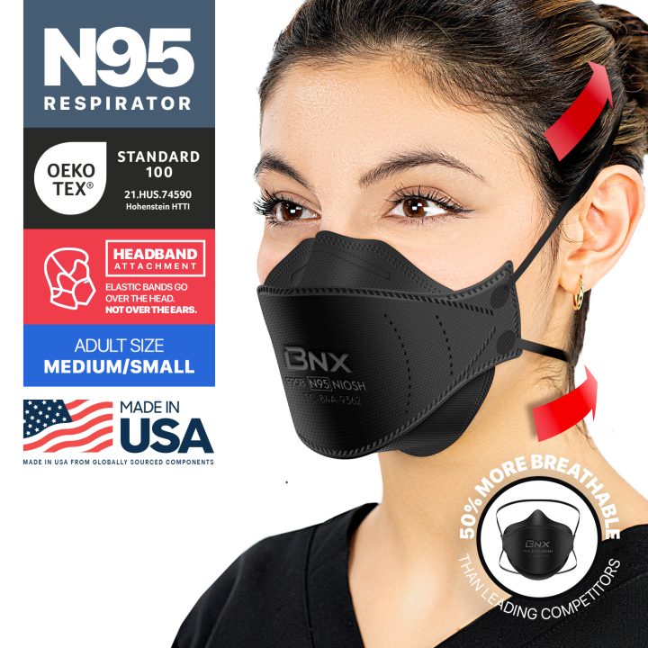 BNX N95 Respirator Mask (F95B) – Black
