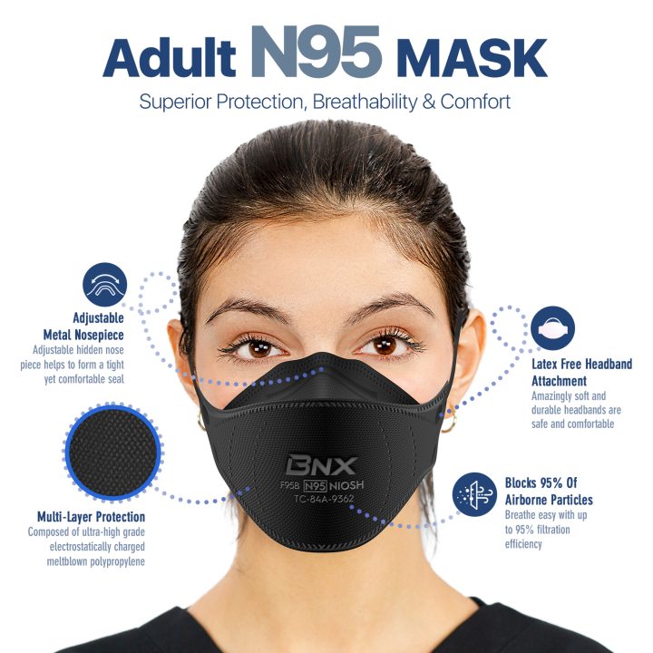 BNX N95 Respirator Mask (F95B) – Black