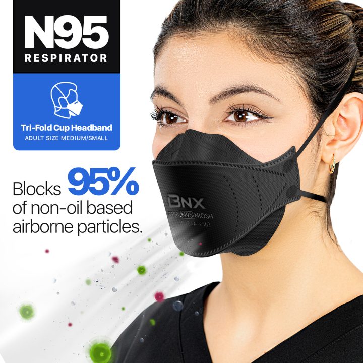 BNX N95 Respirator Mask (F95B) – Black