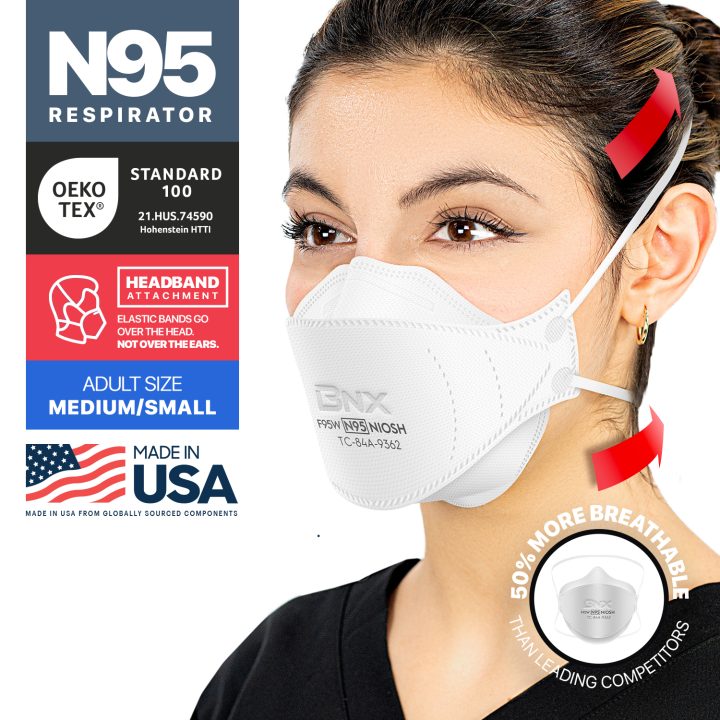 BNX N95 Respirator Mask (F95W) – White