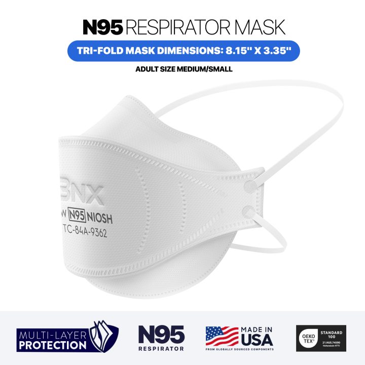 BNX N95 Respirator Mask (F95W) – White