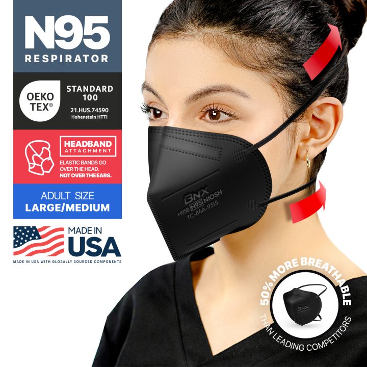 BNX N95 Mask Respirator (NIOSH) (Model: H95B), Black Made in USA