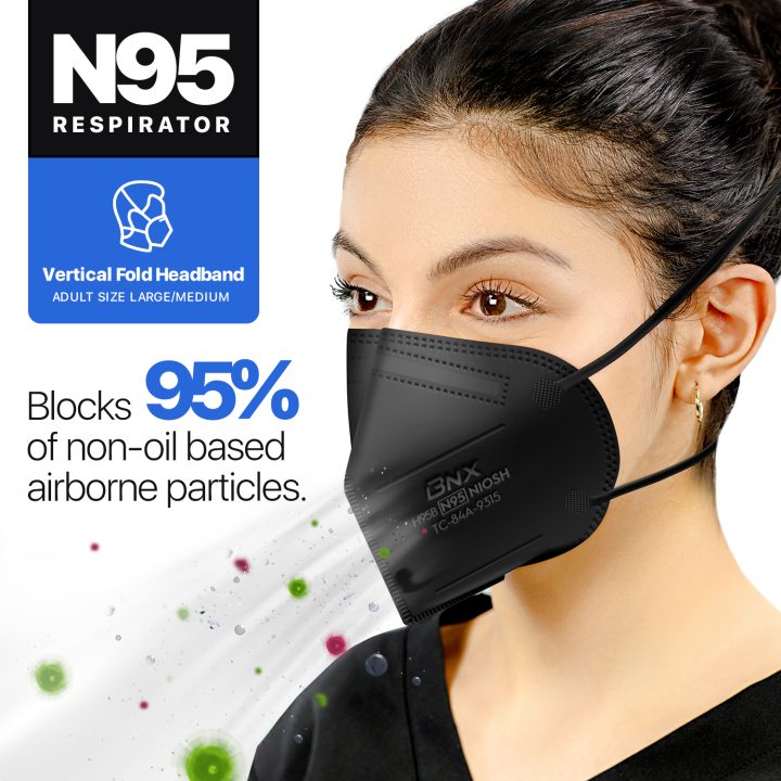 BNX N95 Mask Respirator (NIOSH) (Model: H95B), Black Made in USA
