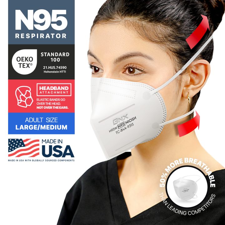 BNX N95 Mask Respirator (NIOSH) (Model: H95W), White