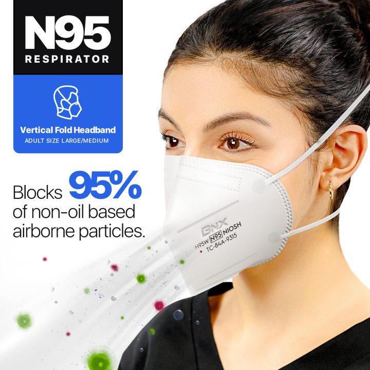 BNX N95 Mask Respirator (NIOSH) (Model: H95W), White