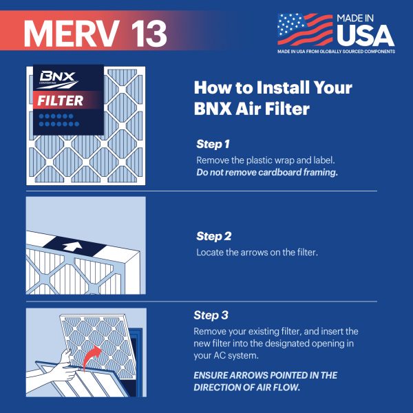 BNX 14x20x1 MERV 13 Pleated Air Filter - Made in USA (2-Pack)
