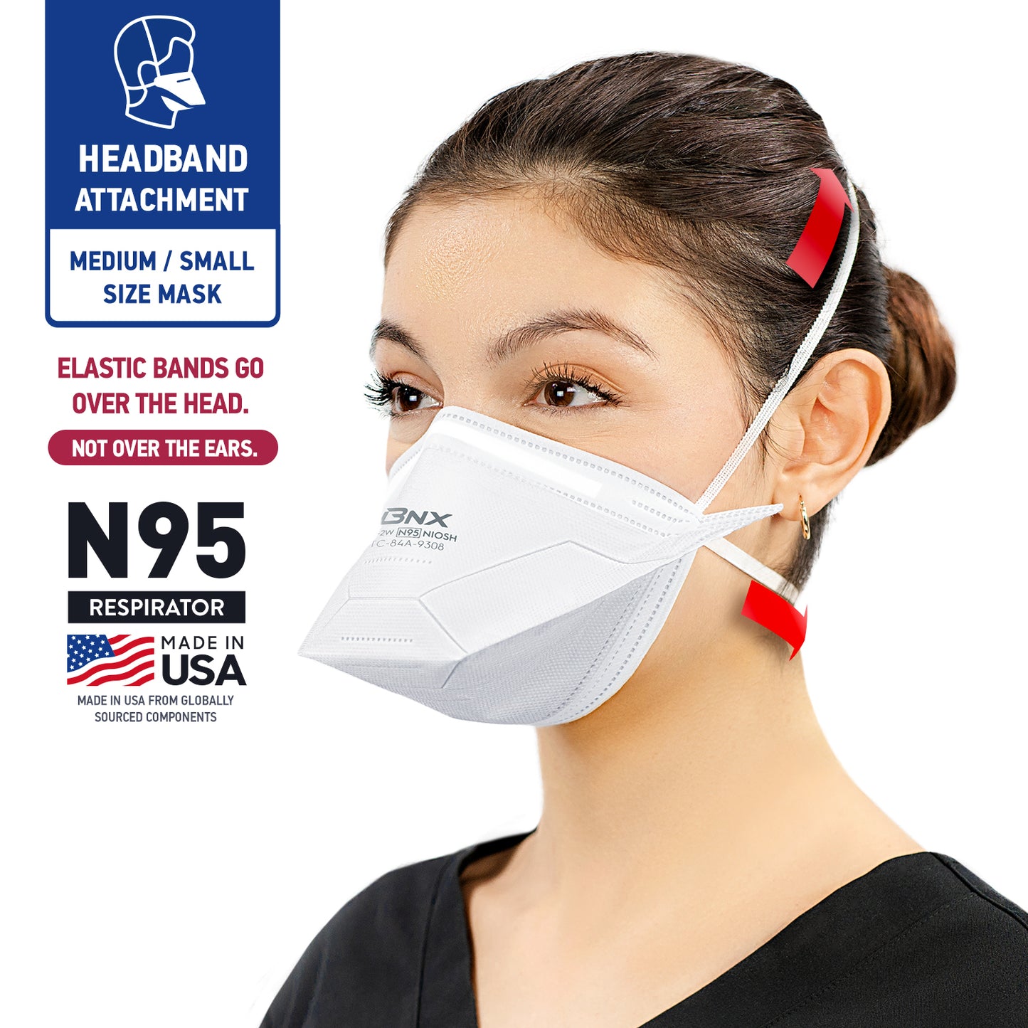 BNX N95 Mask Respirator Duckbill (NIOSH) (Model: A96-2W), White